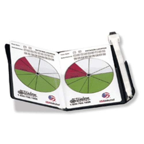 Dual Rotation Locator