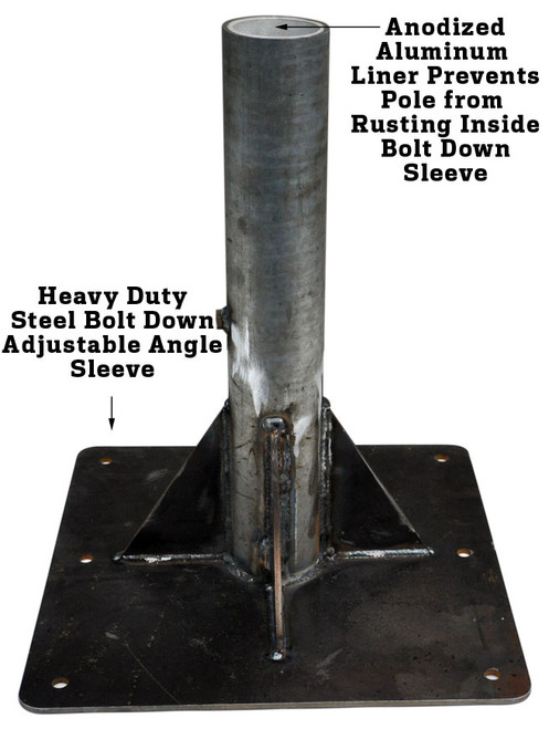 Bolt Down Steel Sleeves with Anodized Aluminum Liner and Adjustable Bolt Down Angle