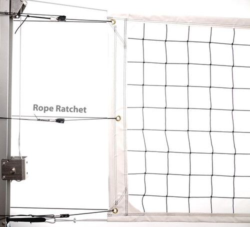 Intermediate Power Net