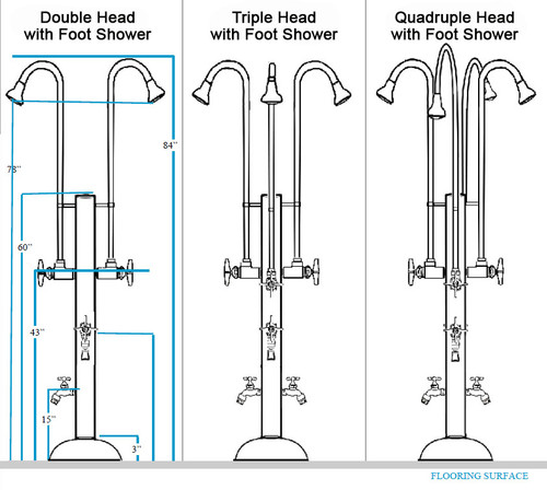 Multi Head & Foot Shower