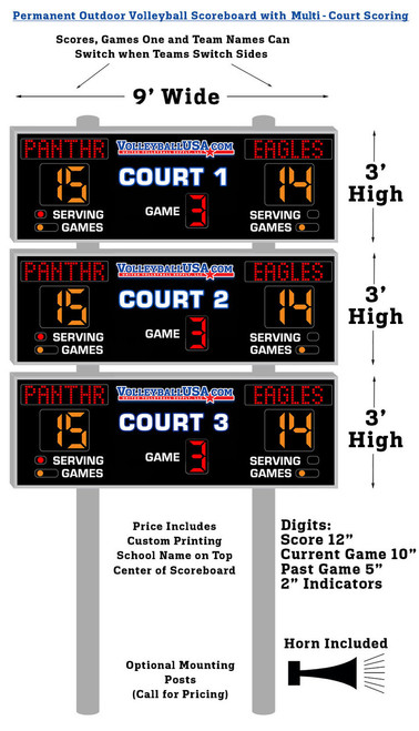 Permanent Outdoor Volleyball Scoreboard - Multi Court