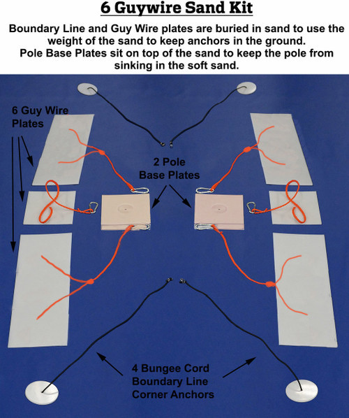 Heavy Duty Sand Kit for Getting Portable Volleyball Net Systems Very Tight In The Sand.